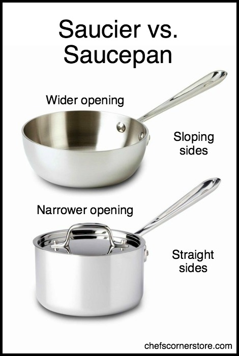 Saucier Vs Saucepan