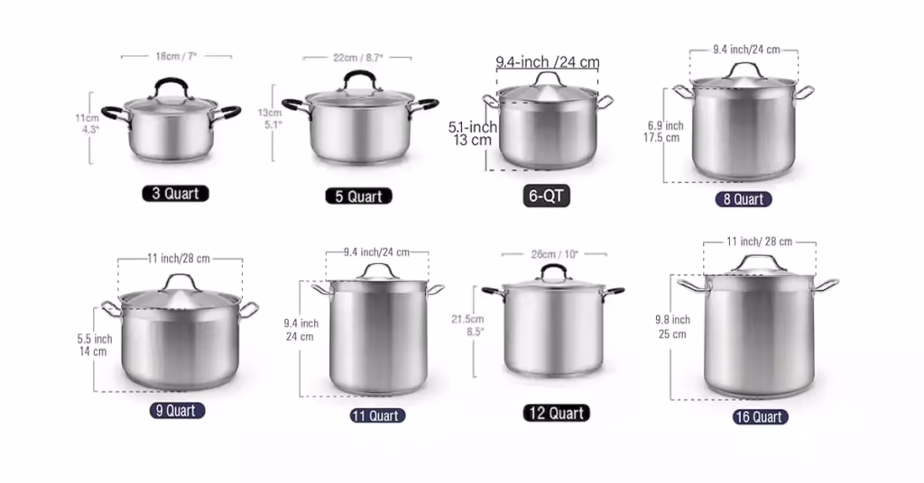 Stock Pot Sizes