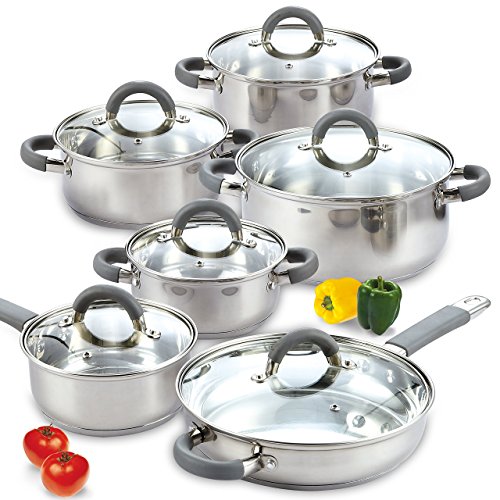 Best Pots And Pans for Home Cook