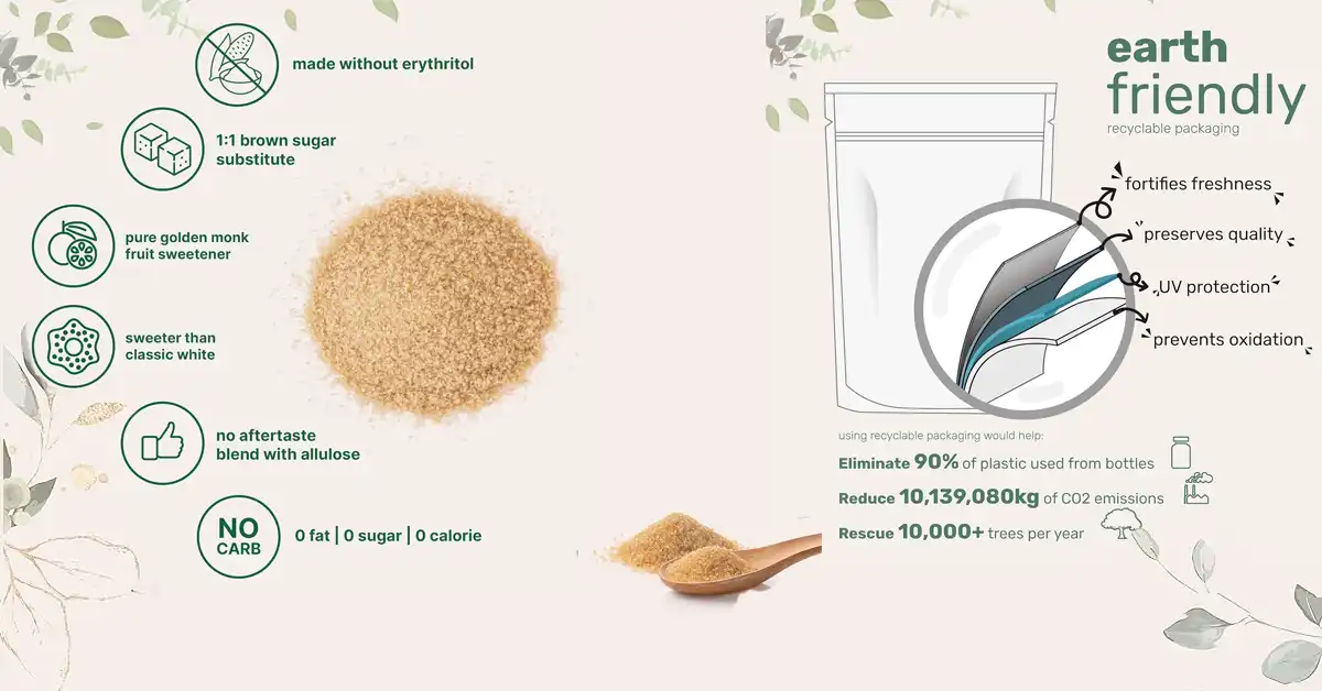 Diabetic Alternative to Brown Sugar Monk Fruits Diabetic Alternative to Brown Sugar Monk Fruits