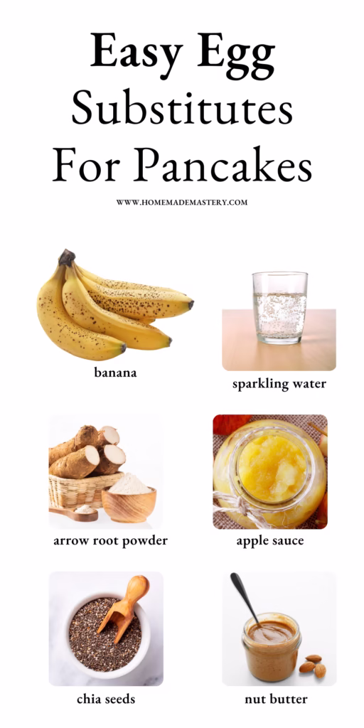 Egg Substitute for Pancakes