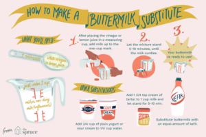 How to Make Buttermilk from Cream