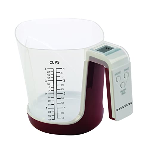 Measuring Cup With Scale