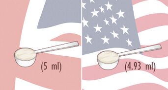 How to Measure Without Measuring Cups
