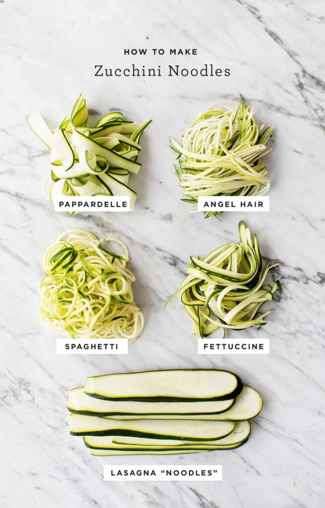 How to Spiralize Zucchini