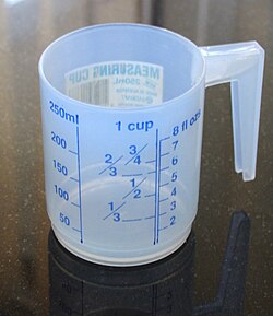 Weight of 1 Cup Water