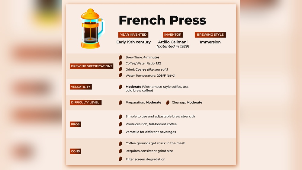 Best Temperature for Coffee Press: Unlock Rich Flavor Every Time