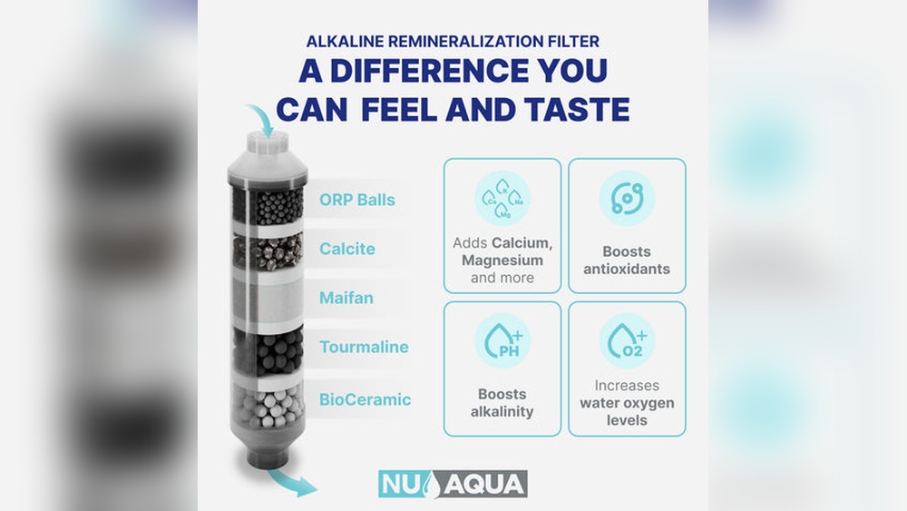 Does Ro Water Have Minerals