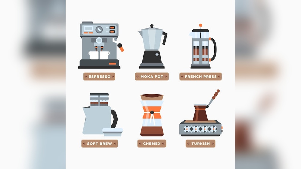 Espresso Maker Types