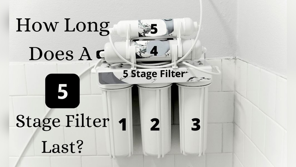 How Long Do Reverse Osmosis Filters Last