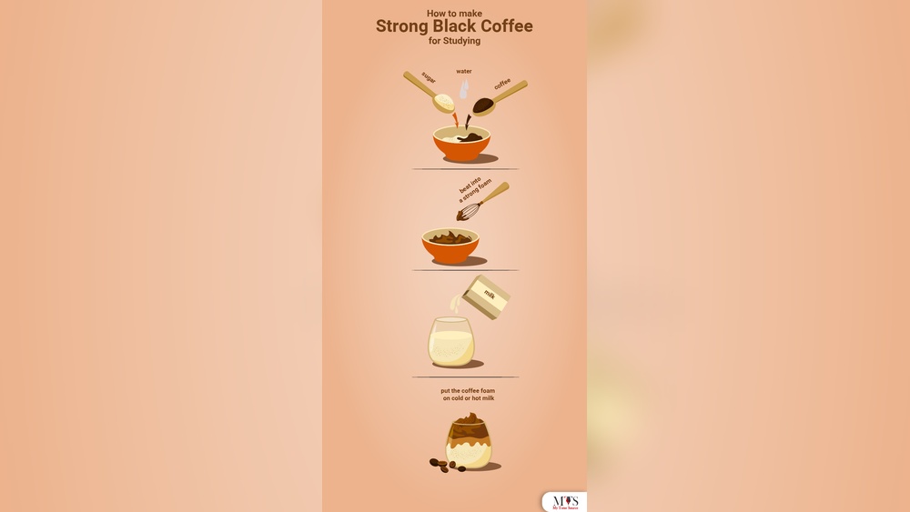 How to Make Strong Coffee