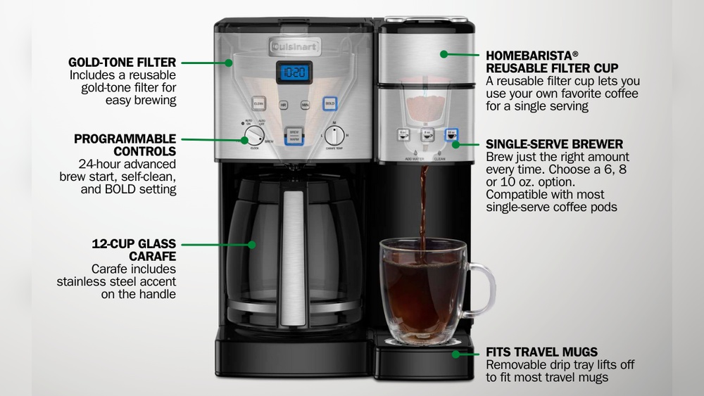 How to Start Cuisinart Coffee Maker