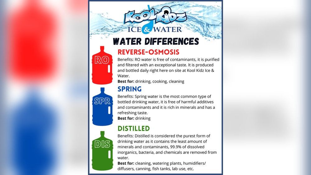 Is Reverse Osmosis Water Good for You