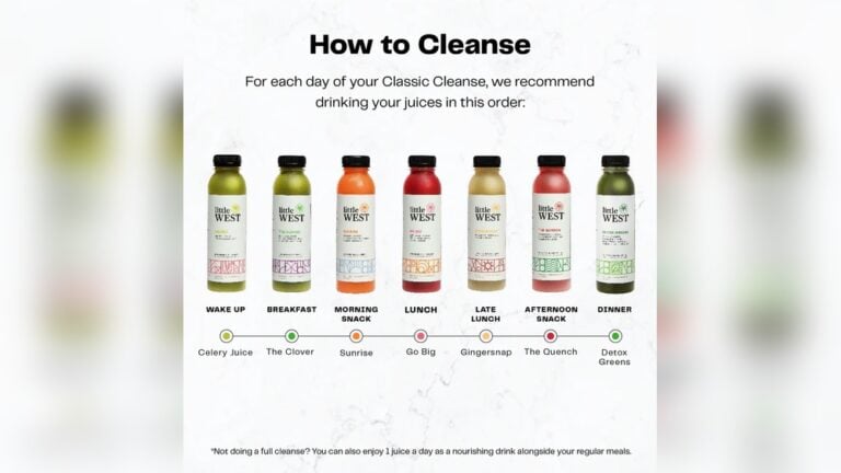 2 Day Juice Cleanse