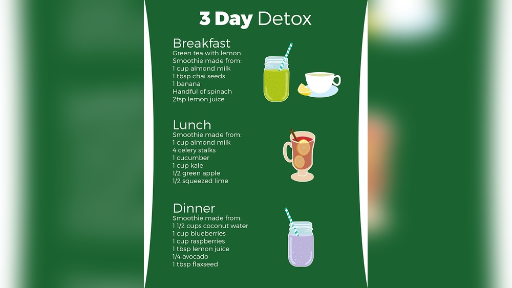 3 Day Cleanse Weight Loss