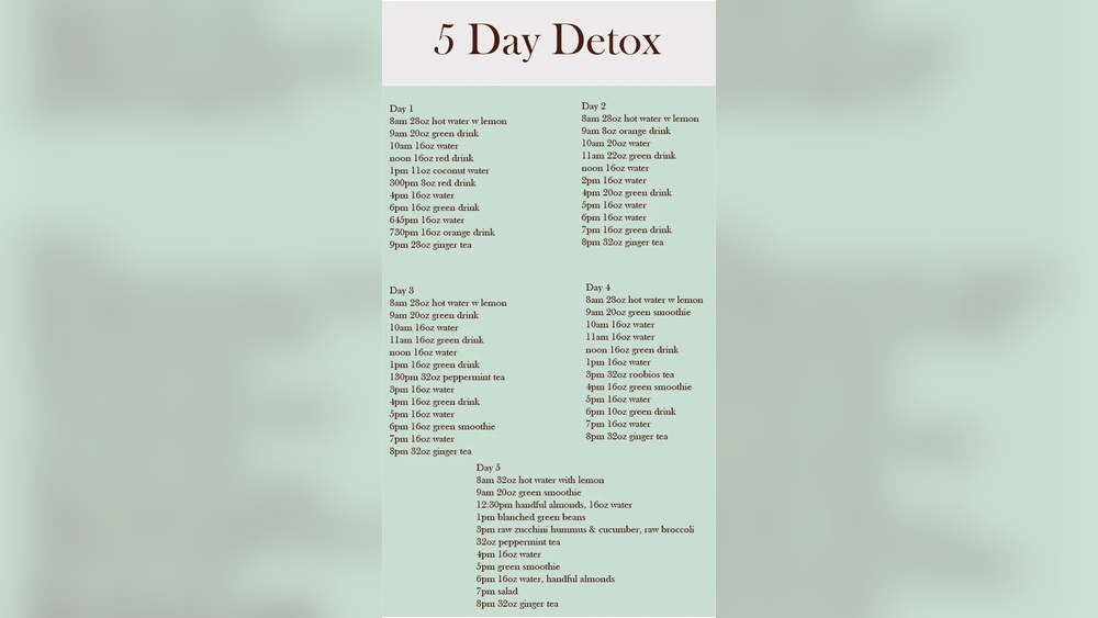 5 Day Juice Cleanse Recipes