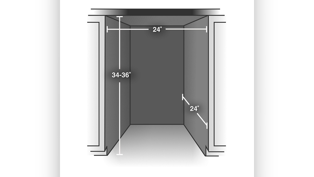 Dishwasher Rough Opening