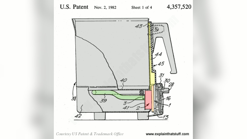 How Does an Electric Kettle Work