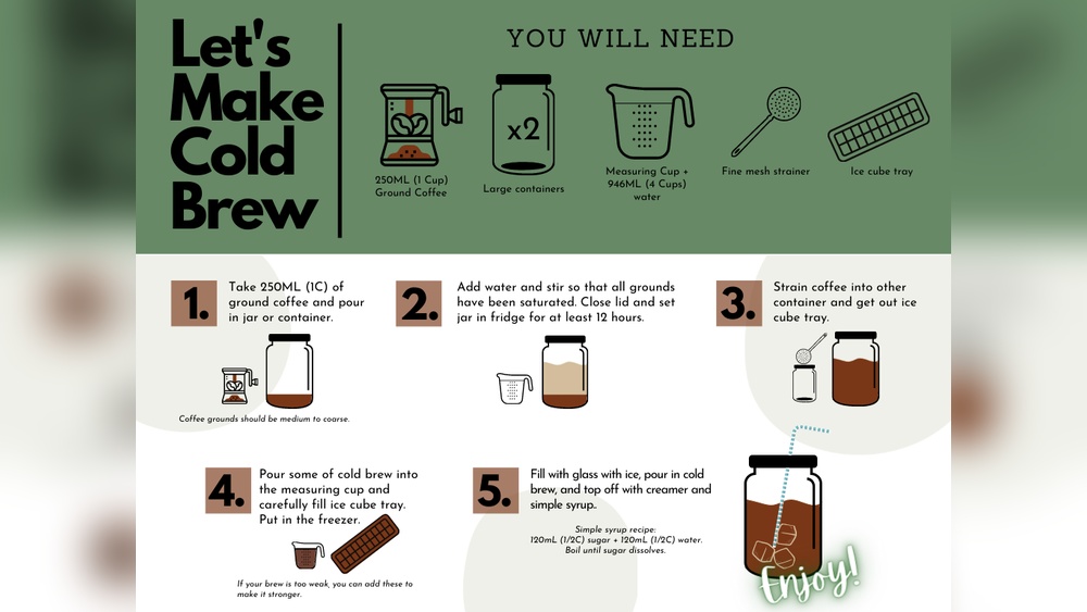 How to Make Cold Brew Coffee