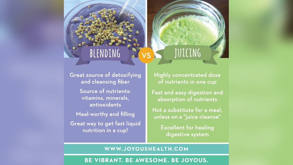 Is It Better to Juice Or Blend