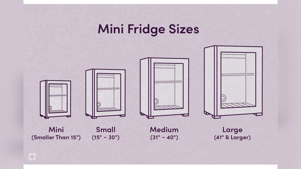 Mini Fridge Dimensions