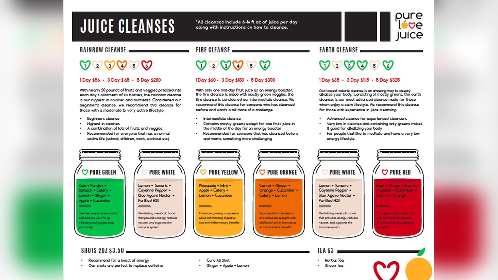 One Day Juice Cleanse