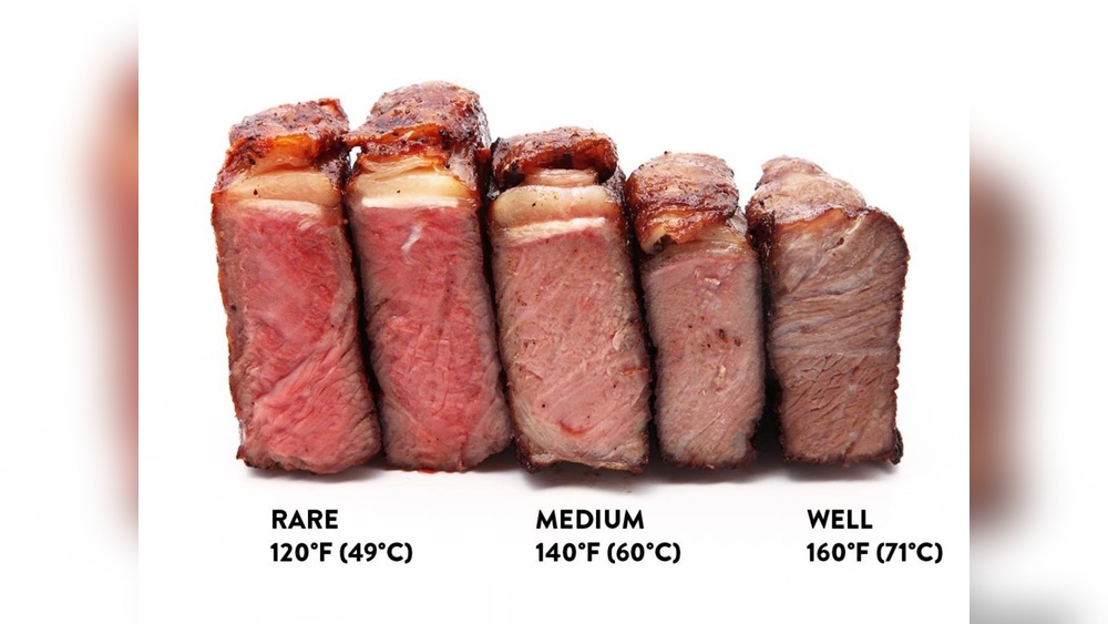 Benefits of Sous Vide