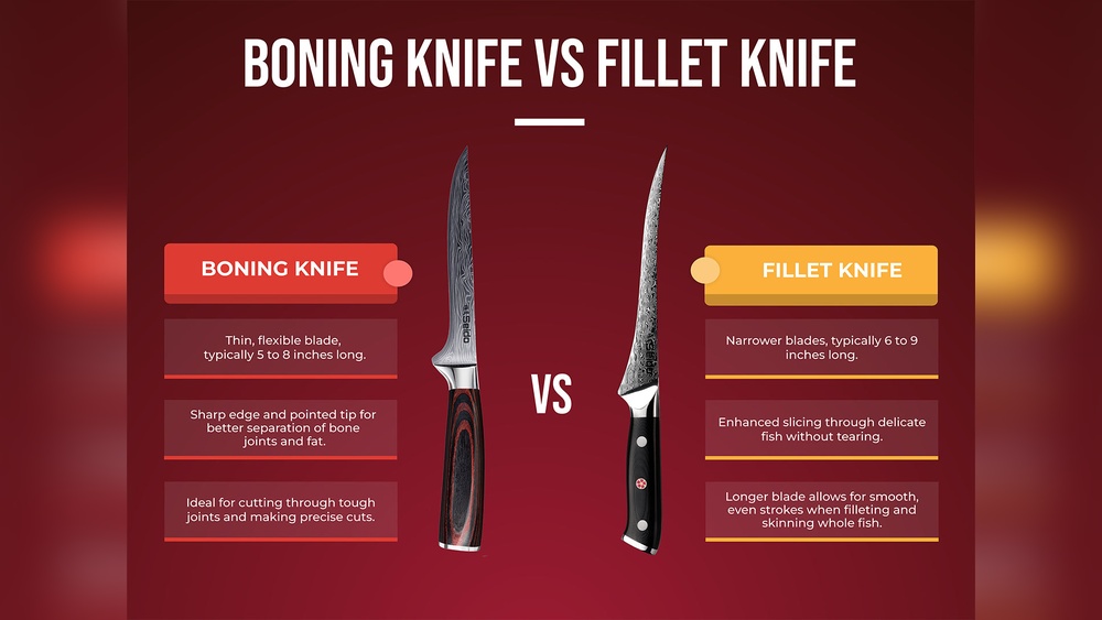 Boning Vs Fillet Knife