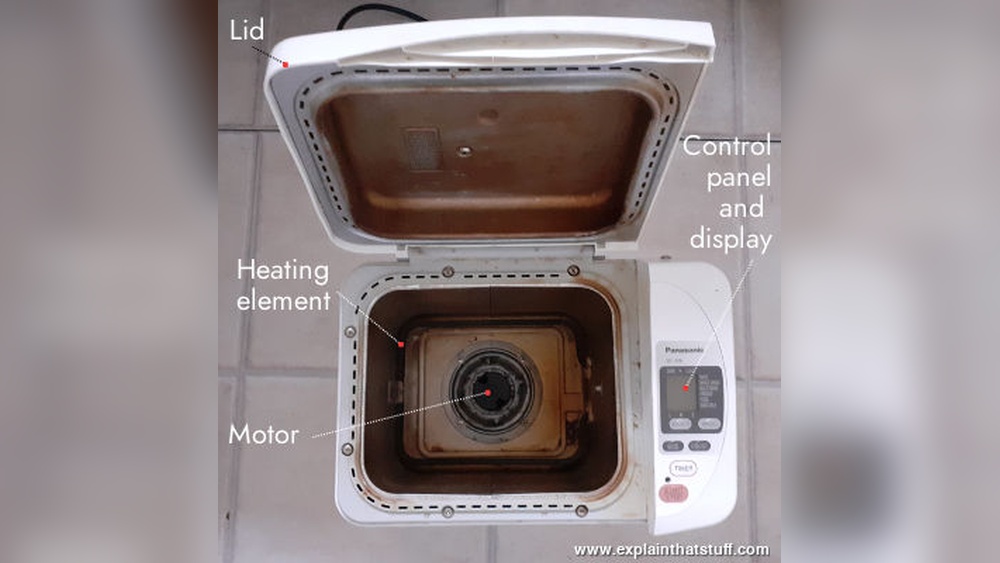 How Does a Bread Machine Work