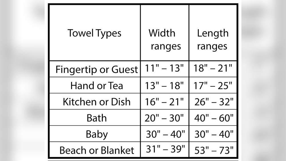 Kitchen Towel Measurements