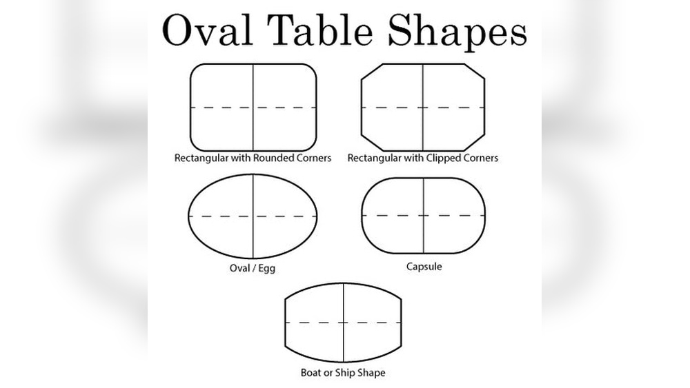 Oval Tablecloth Sizes
