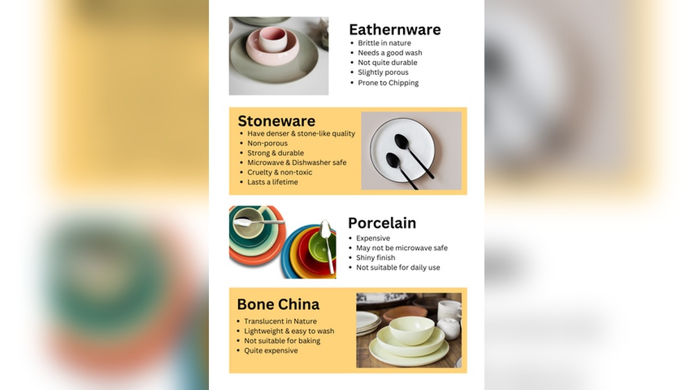 Stoneware Vs Ceramic