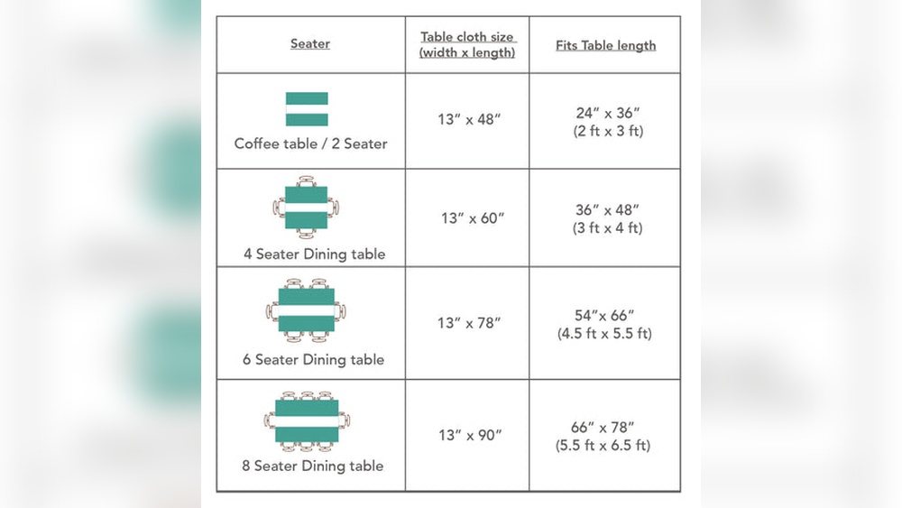 Table Runner Size Chart