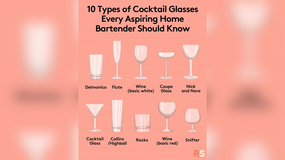 Types of Drinking Glasses