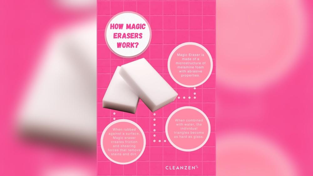What are Magic Erasers Made of